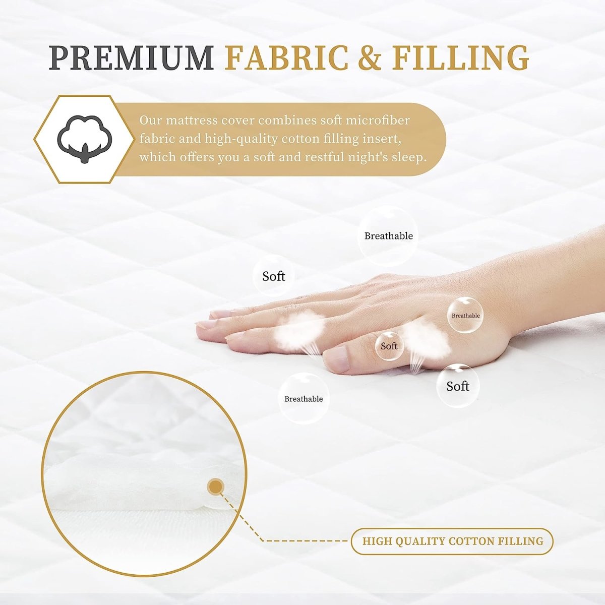 Quilted Waterproof Mattress Protector - Waqashomeltd